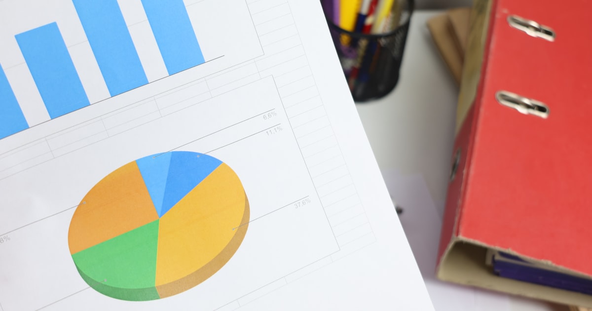 Bar and pie charts on a document
