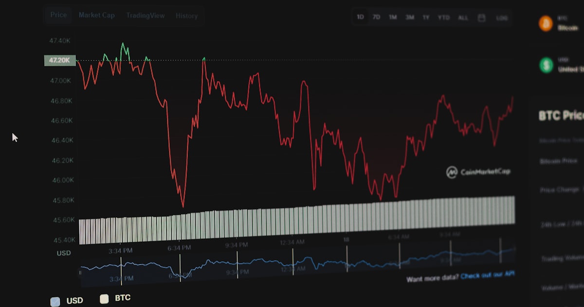 a screen shot of a stock chart on a computer