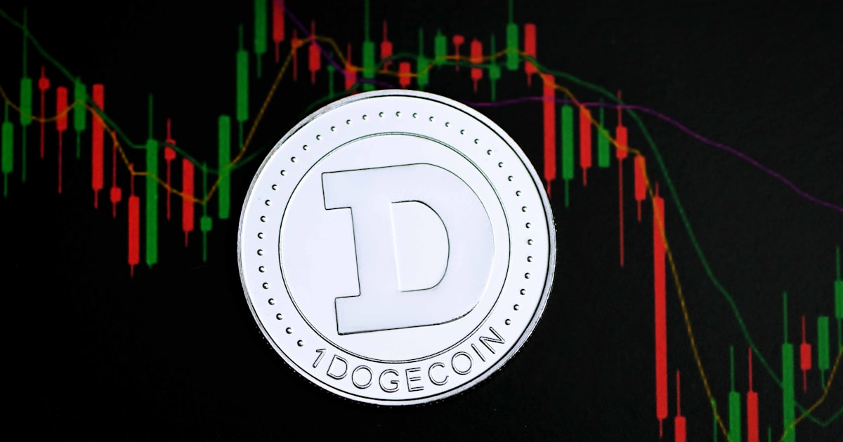 a close up of a coin on a trading chart