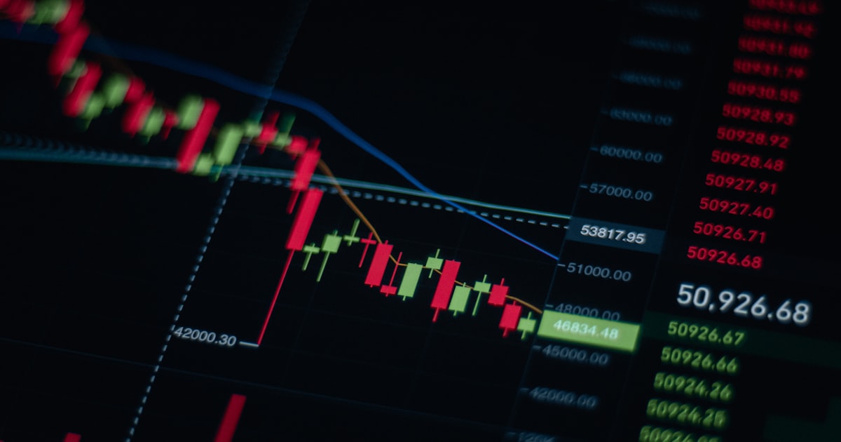 a close up of a stock chart on a computer screen
