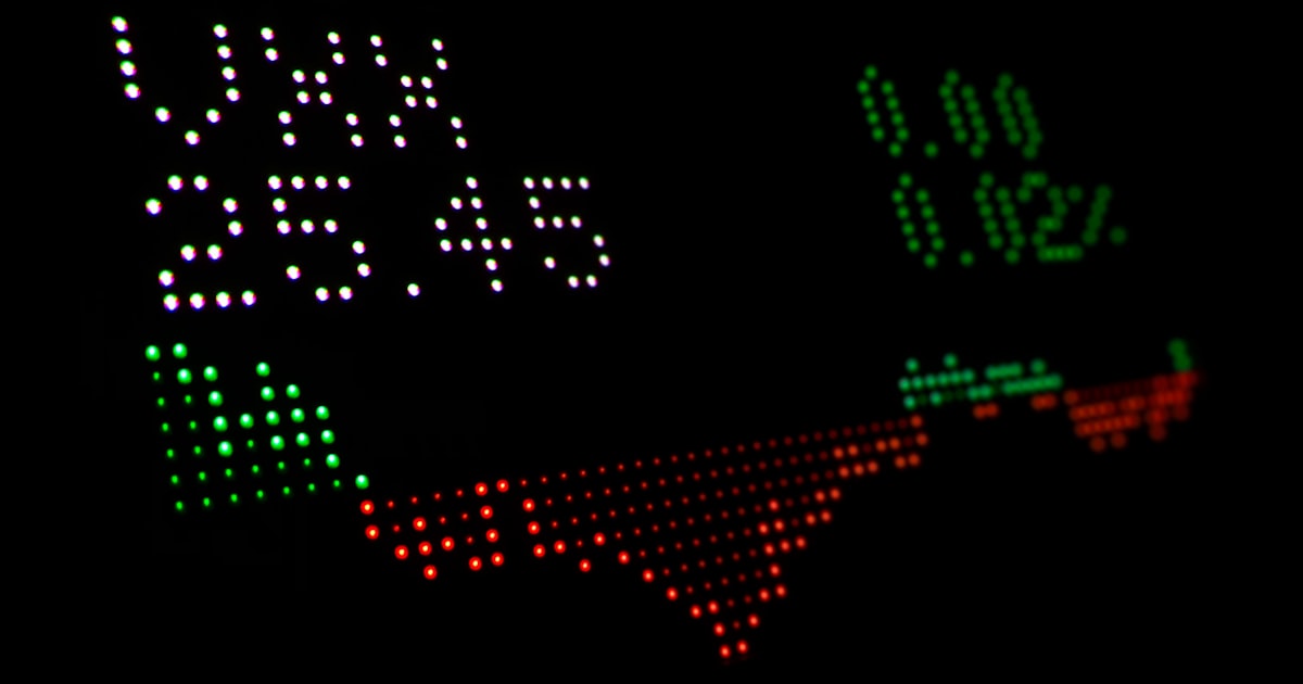 a close up of a clock with numbers on it