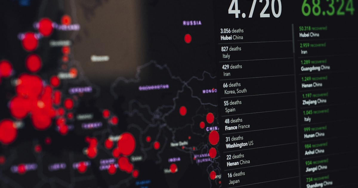 Coronavirus disease outbreak dashboard showing deathtoll
