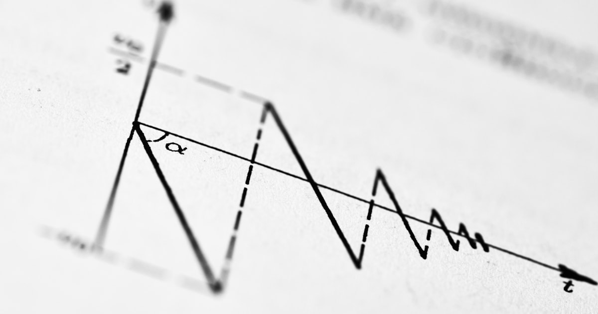 A graph showing a decreasing series of peaks.