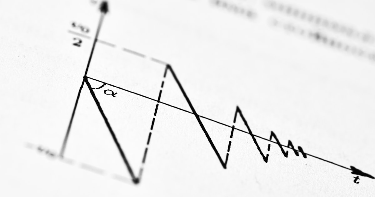 A graph depicts decaying oscillations over time.